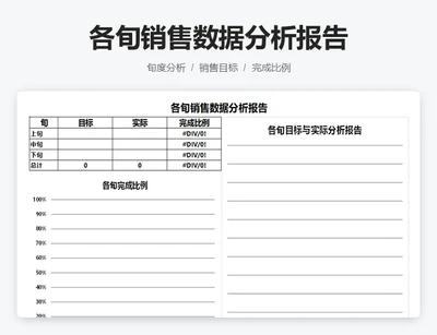 各旬销量数据分析报告