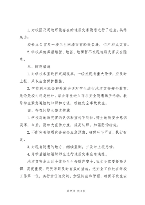 滨河小学开校情况自查汇报 (2).docx