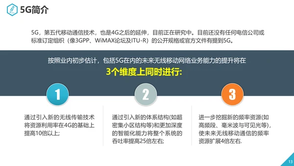 互联网5G通信简介PPT模板