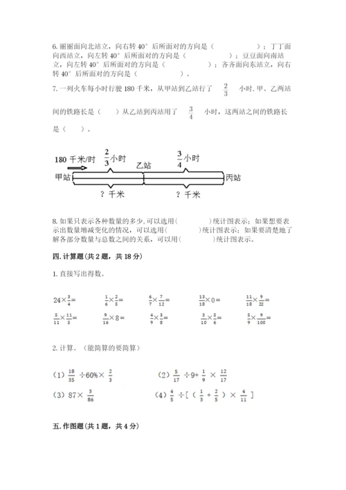 人教版六年级上册数学期末测试卷附答案【b卷】.docx