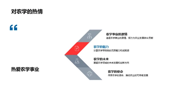 农学实践与理论探究