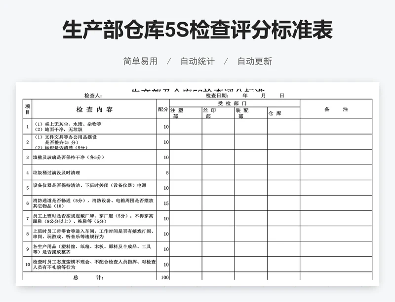 生产部仓库5S检查评分标准表模版.zip