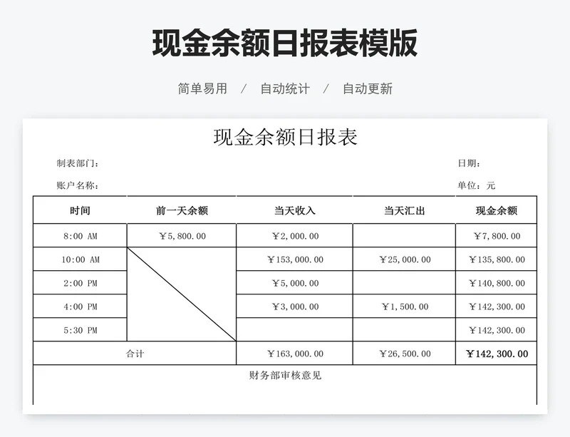 现金余额日报表模版