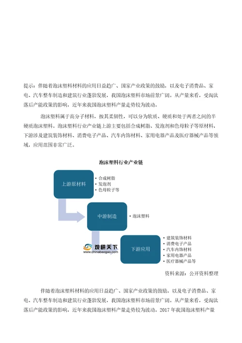 中国泡沫塑料市场分析报告行业运营态势与前景评估预测