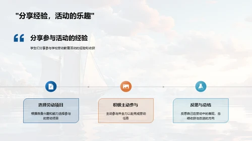 劳动力量：人生的启航
