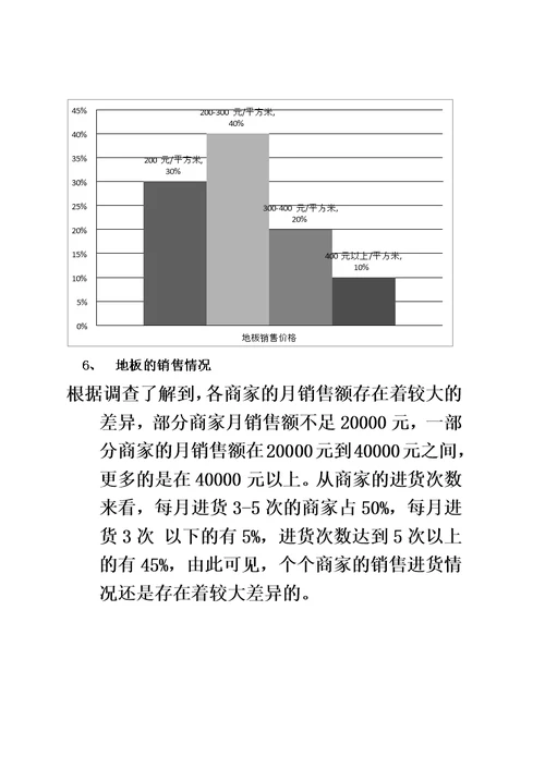 建材市场调查报告精编版