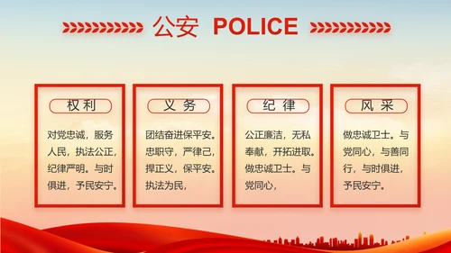 红色公安退休民警PPT动态模板
