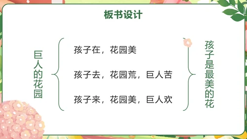 部编版四年级语文下册第二十七课巨人的花园PPT模板