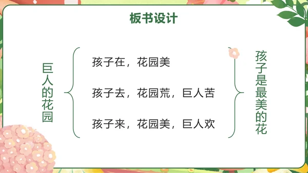 部编版四年级语文下册第二十七课巨人的花园PPT模板