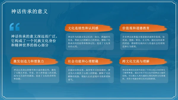 蓝色国潮风雷泽华胥——中国古代神话故事系列解读PPT模板