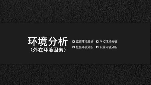 精品背景大学生职业生涯规划PPT