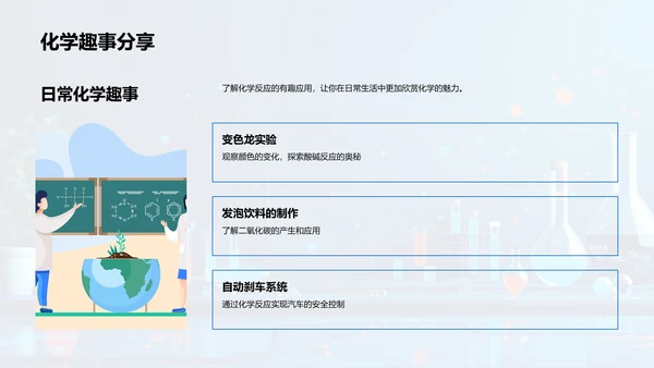 化学反应课程讲座PPT模板