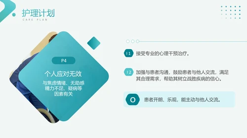 绿色简约风医学医药焦虑症护理查房工作汇报PPT