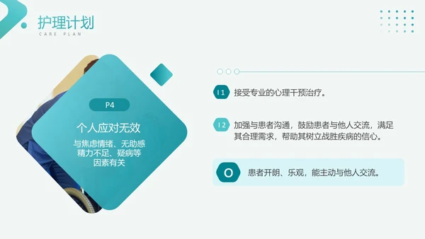 绿色简约风医学医药焦虑症护理查房工作汇报PPT