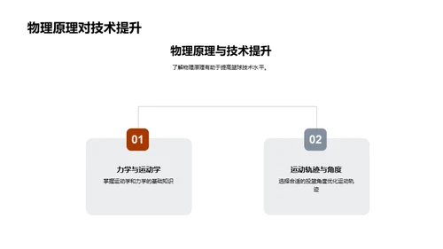 篮球物理学解析