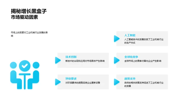 工业机械市场展望