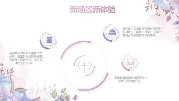 手绘水彩风班主任述职报告PPT动态模板