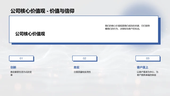 产品中的企业文化PPT模板