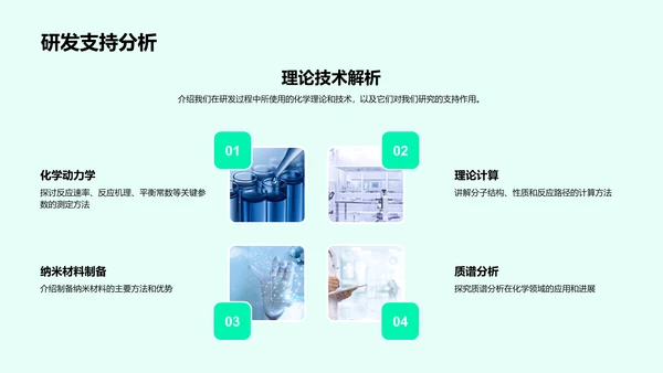 化学研究年度总结报告