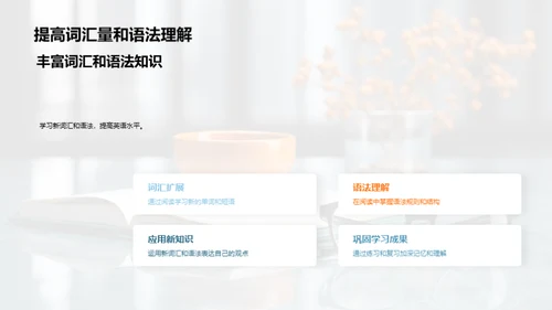 英语阅读提升之道