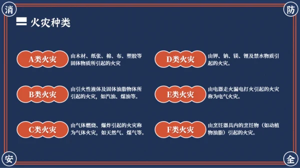 红蓝复古风消防安全主题班会PPT模板