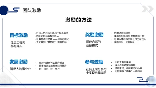 时间管理内容型团队建设与管理通用PPT模板