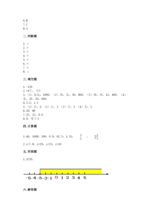 北师大版六年级下册数学 期末检测卷附答案（黄金题型）.docx