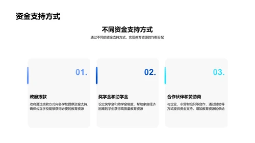解析教育经济策略