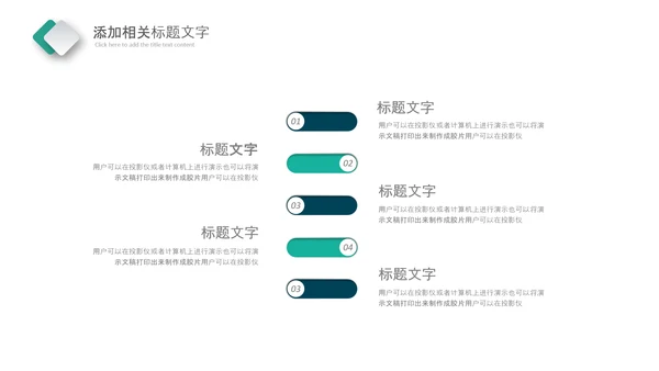 医疗健康生态医药医院医生科技医疗器械PPT