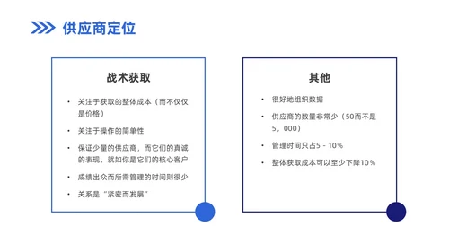 蓝色商务风企业实拍PPT模板供应商关系管理