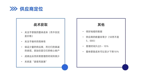蓝色商务风企业实拍PPT模板供应商关系管理