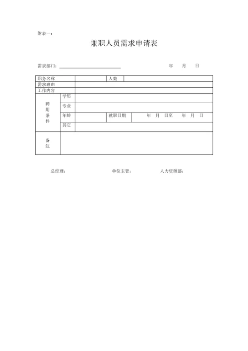 远卓-人力资源模版库-人事（考勤、招聘、培训）