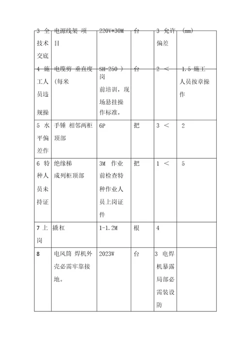 屏柜安装施工方案