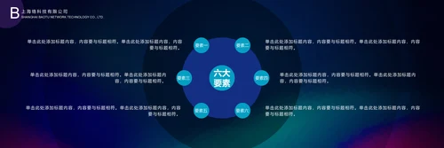 融资路演开幕式宽影幕商业计划书通用PPT