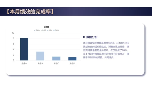 简约风黑色本月绩效管理数据总结PPT