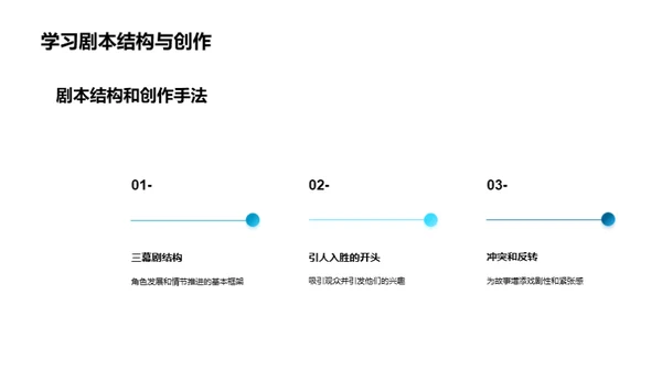 携手电影编剧之路