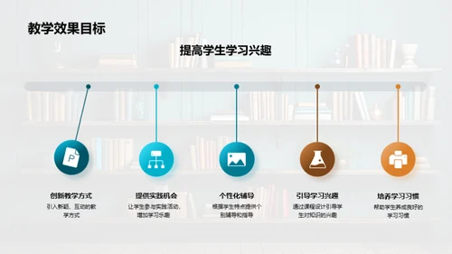 季度教育成效解析