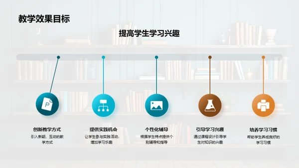 季度教育成效解析