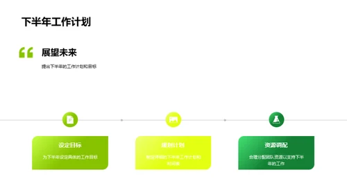 团队半年回顾与展望