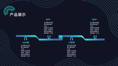 让更多人看见未来商业计划书通用PPT模板