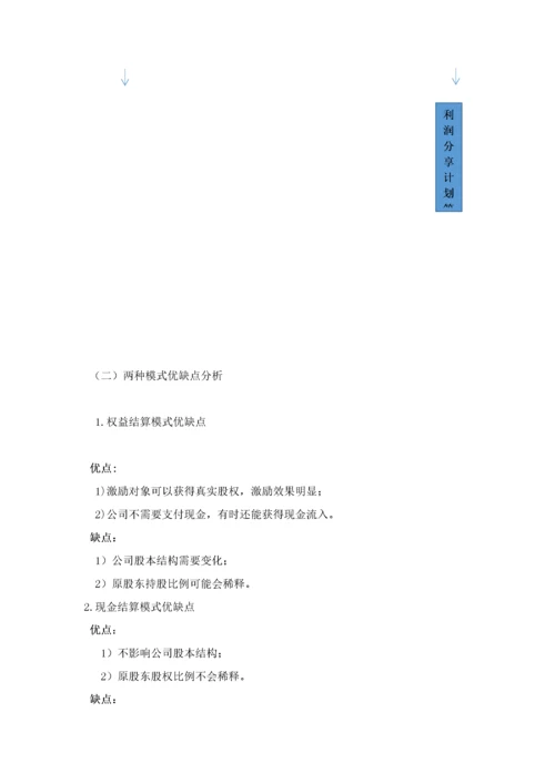 股权激励方案设计.docx