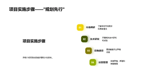 垂直农业的创新与展望