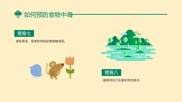 黄绿色简约卡通预防食物中毒知识培训PPT模板食品安全