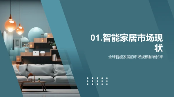 智能家居创新突破