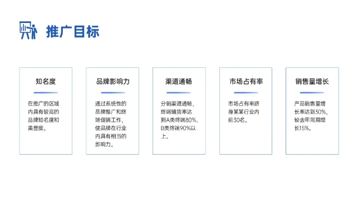 蓝色渐变插画市场营销方案培训PPT课件