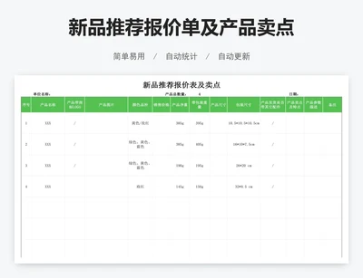 新品推荐报价单及产品卖点