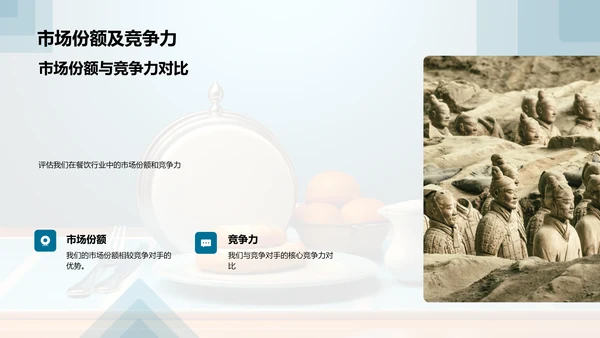 餐饮业绩回顾与预期