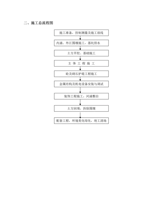 佛山某电排站工程综合施工组织设计.docx