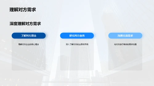 企业文化与合作力