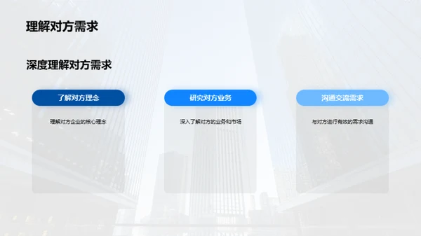 企业文化与合作力